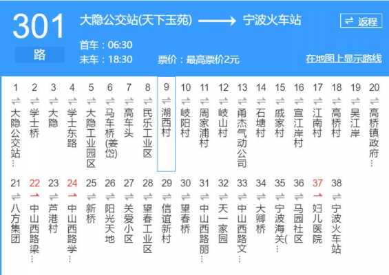 宁波161路公交路线（宁波公交161发车时间）-图2