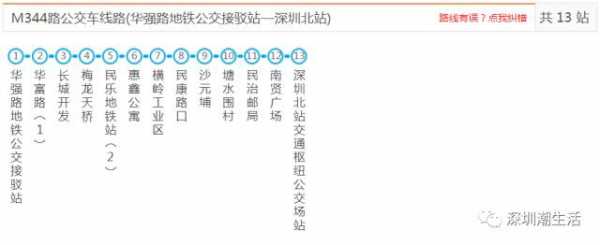 龙岗314公交路线（龙岗m275公交路线）-图3