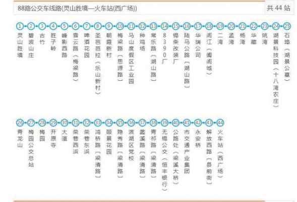 东山杨湾公交路线（铜井到东山公交路线）-图2