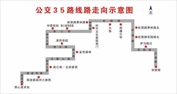 专35公交路线（专35路公交车线路图）-图2