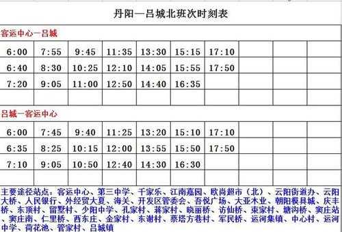 丹阳到吕城南公交路线（丹阳到吕城南公交车时刻）-图1