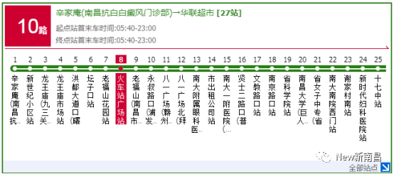 南昌245公交路线（南昌公交245路发车时刻表）-图2