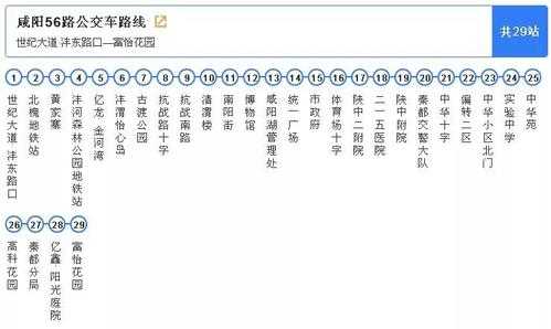 咸阳14路公交路线图（咸阳14路公交车最新路线查询）-图3