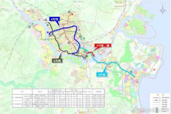 福州至青口公交路线（福州到青口站 地铁坐几号线）-图2