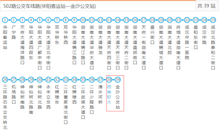 成都华阳202公交路线（华阳公交车路线查询）-图2