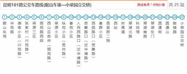 昆明市101公交路线（昆明市101公交路线查询）-图1