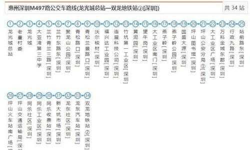 深圳m318公交路线的简单介绍-图2