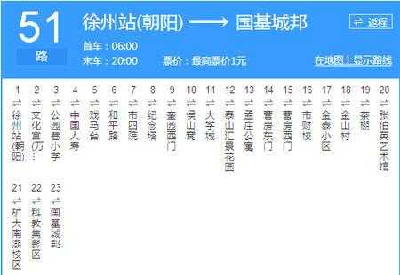 新桥51路公交路线（新桥公交车）-图1