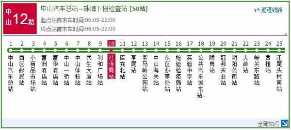 陈江208路公交路线（陈江209路公交路线）-图1