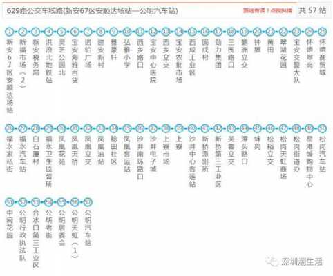 深圳392公交路线时间（深圳公交392路首班几点钟）-图1