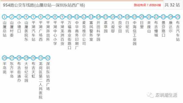 深圳392公交路线时间（深圳公交392路首班几点钟）-图3