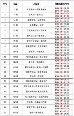 高邮到宝应公交路线（高邮到宝应公交路线图）-图1