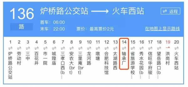 合肥136公交路线（合肥603路公交路线）-图3