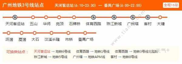 广州南3路公交路线（广州南3号地铁线路）-图1