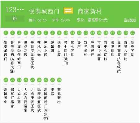 福州123公交路线（123路车公交路线）-图1