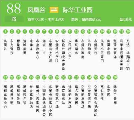 101保定公交路线查询（保定101路车路线时间表）-图1