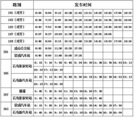 荣成263公交路线（荣成263路公交车时间表）-图2