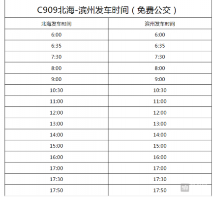 滨州105公交路线（北海滨州免费公交路线）-图1