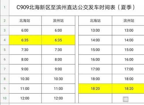 滨州105公交路线（北海滨州免费公交路线）-图2