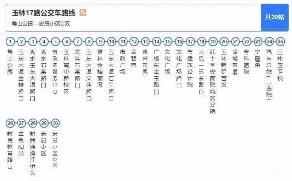 重庆468路公交路线（重庆468路公交路线时间表）-图2