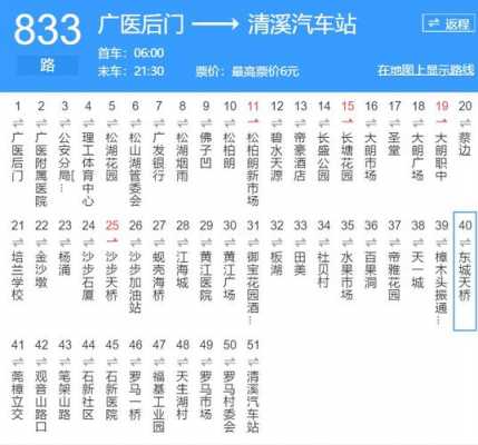 大朗车站到常平公交路线（大朗车站到常平公交路线图）-图1