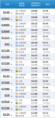 南京到上海公交路线查询（南京到上海坐公交怎么走）-图1