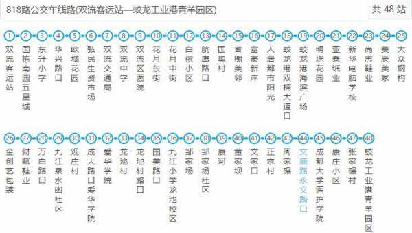 宜春市22路公交路线（宜春22路公交车路线路线）-图3