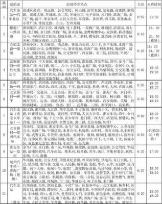 淮安游一路线公交路线（淮安游1路公交路线查询）-图2