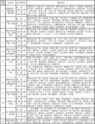 廊坊各公交路线（廊坊公交路线图）-图3