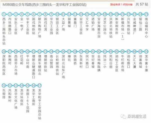 深圳37公交路线（m392深圳公交路线）-图1