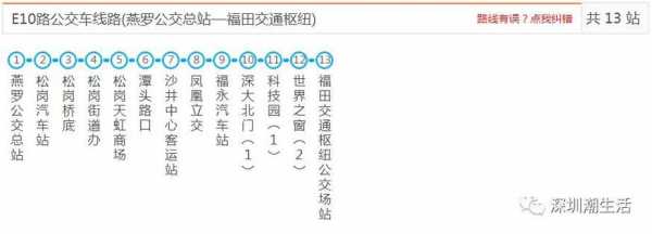 深圳37公交路线（m392深圳公交路线）-图3