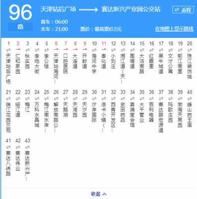 天津96路公交路线（天津96路公交路线路线）-图1