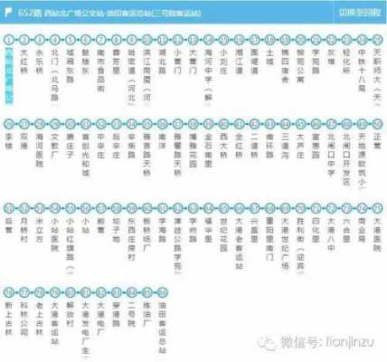 天津96路公交路线（天津96路公交路线路线）-图2