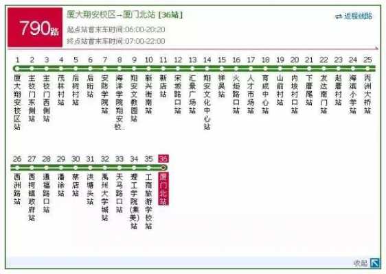 厦门567公交路线（厦门657公交车路线）-图2