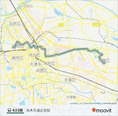 天津公交路线622（天津公交路线查询电话）-图3