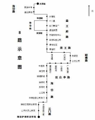 江夏8路车公交路线（江夏8路公交车路线查询）-图1