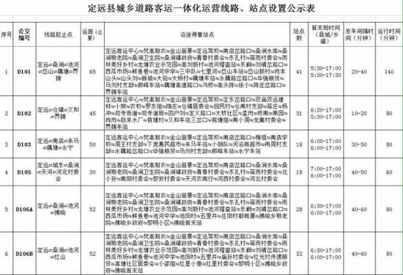 定远公交路线（定远公交车时刻表查询）-图1