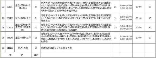 定远公交路线（定远公交车时刻表查询）-图3