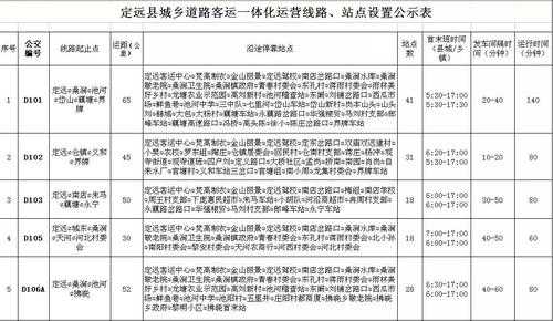 定远公交路线（定远公交车时刻表查询）-图2