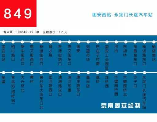 固安四路车公交路线（固安四路车公交路线时间表）-图2