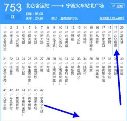 宁波680路公交路线（宁波608路公交车）-图1