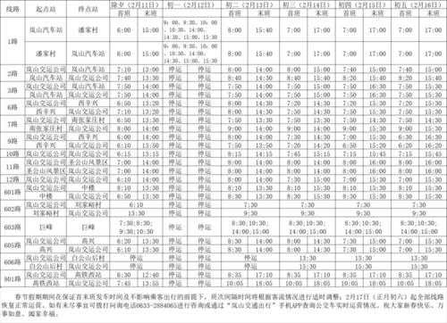 日照到岚山公交路线图（日照到岚山公交车时间表502）-图2