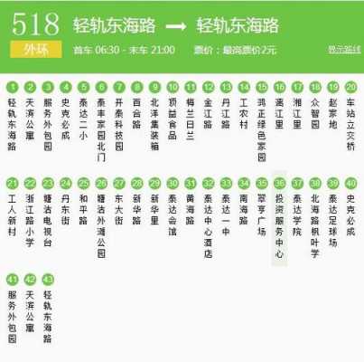 塘沽105公交路线（塘沽公交105路路线路图）-图2