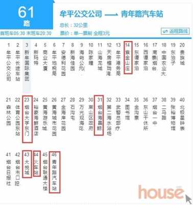 塘沽105公交路线（塘沽公交105路路线路图）-图3