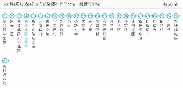 嘉兴1路公交路线（嘉兴1路公交路线图）-图3