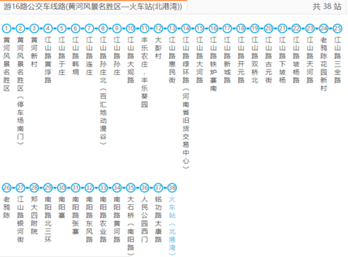 遵义市19路公交路线（遵义市302b路公交路线）-图1