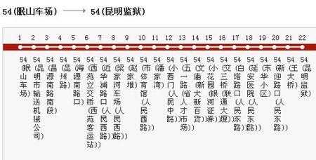 昆明12路车公交路线（昆明公交12路线路图）-图1