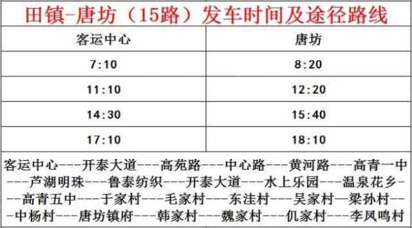 淄博251公交路线（淄博251路车时间表）-图2