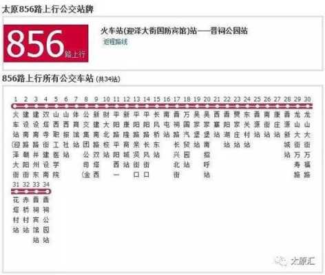 太原855新公交路线（太原公交855最新线路）-图1