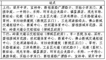 禅城168公交路线（禅城156公交车路线查询）-图3